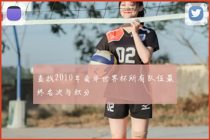 查找2010年南非世界杯所有队伍最终名次与积分
